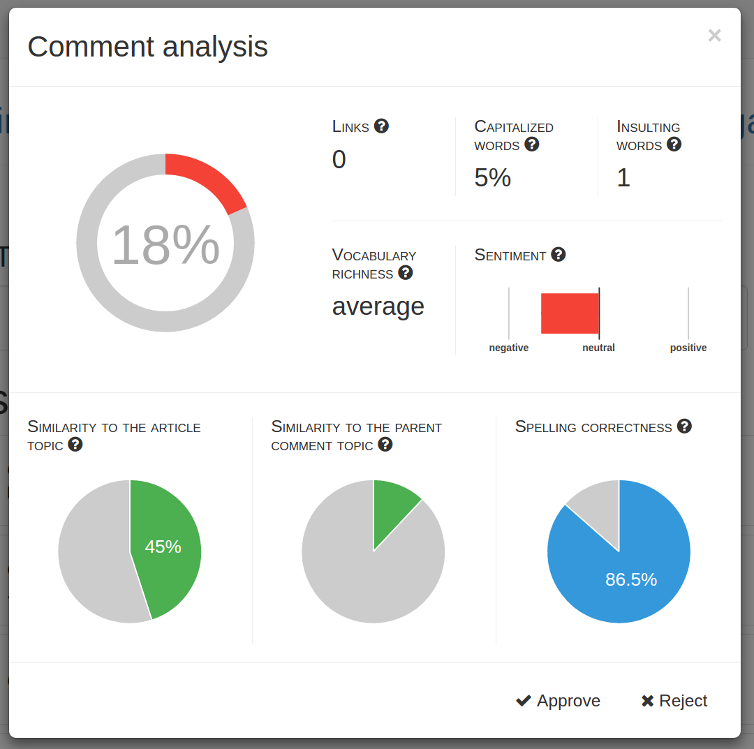 screen comment analysis